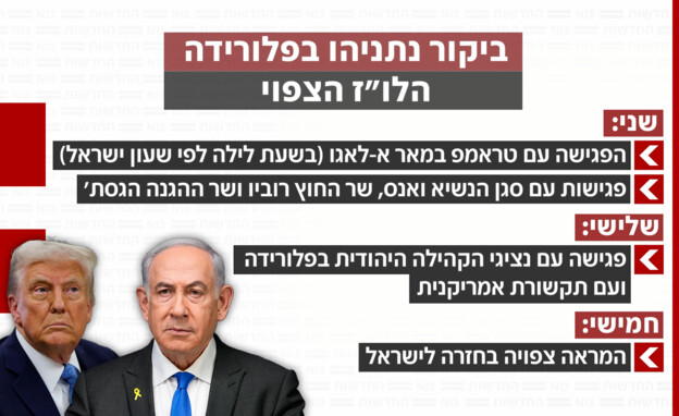 לו"ז ביקור נתניהו בפלורידה