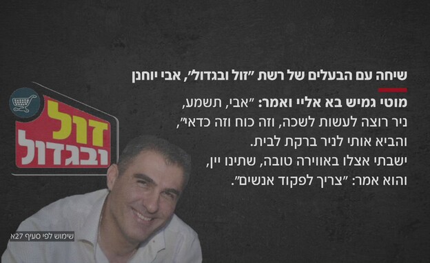 שיחה עם אבי יוחנן, הבעלים של רשת "זול ובגדול"