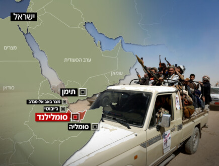בסיס מול תימן ומסר לאיראן: המיקום האסטרטגי של סומלילנד