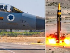 הזירה האיראנית