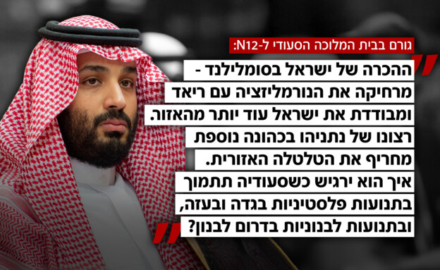 גורם בבית המלוכה הסעודי ל-N12 גורם בבית המלוכה הסעודי ל-N12