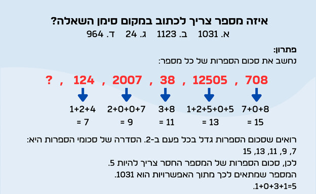 חידת סדרת המספרים