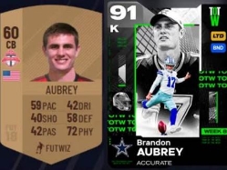 (EA SPORTS) (צילום: ספורט 5)