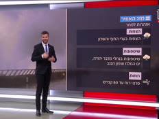 20mezeg_vtr2_n20251231_v1 (צילום: חדשות)