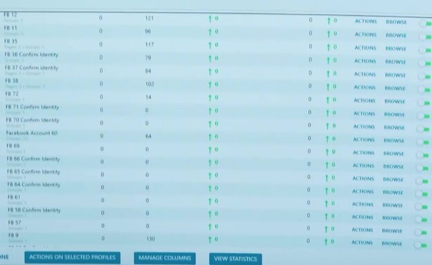 ה"מוח" של שרת הבוטים