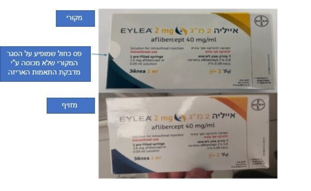 תרופות מזויפות הגיעו לבתי מרקחת: "להימנע משימוש" תרופות מזויפות הגיעו לבתי מרקחת: "להימנע משימוש"