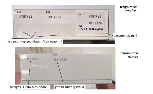 תרופות מזויפות הגיעו לבתי מרקחת: "להימנע משימוש" תרופות מזויפות הגיעו לבתי מרקחת: "להימנע משימוש"