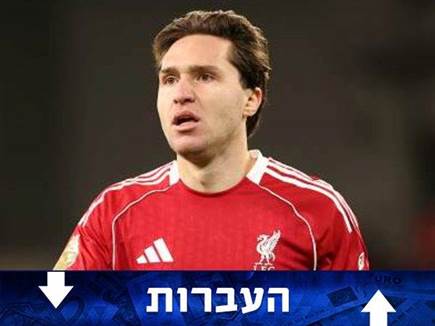 Miguel Lemos/Eurasia Sport Images/Getty Images (צילום: ספורט 5)