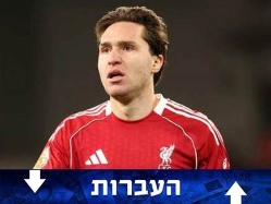 Miguel Lemos/Eurasia Sport Images/Getty Images (צילום: ספורט 5)