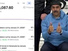 מדורו, הימורים בפולימרקט (צילום: ללא)