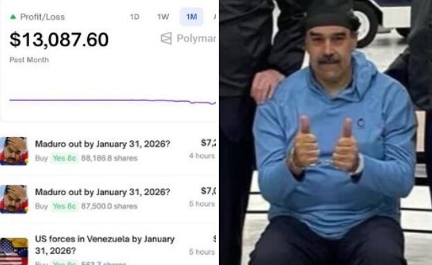 מדורו, הימורים בפולימרקט (צילום: ללא)