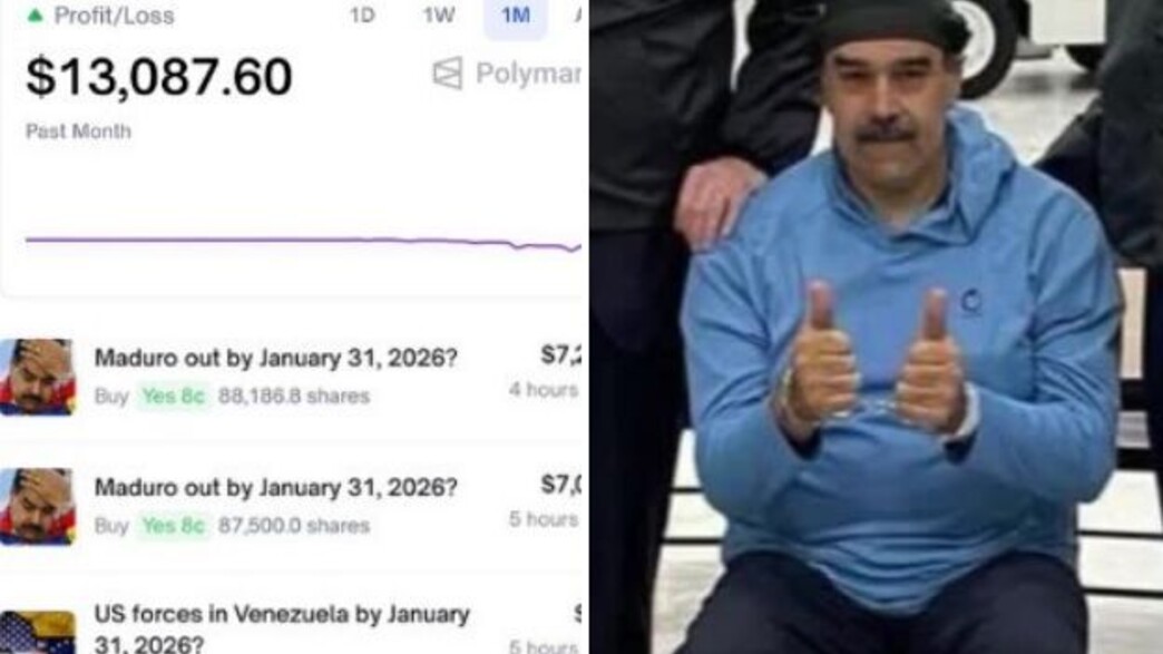 מדורו, הימורים בפולימרקט