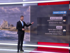 20mezeg_vtr2_n20260105_v1 (צילום: חדשות)