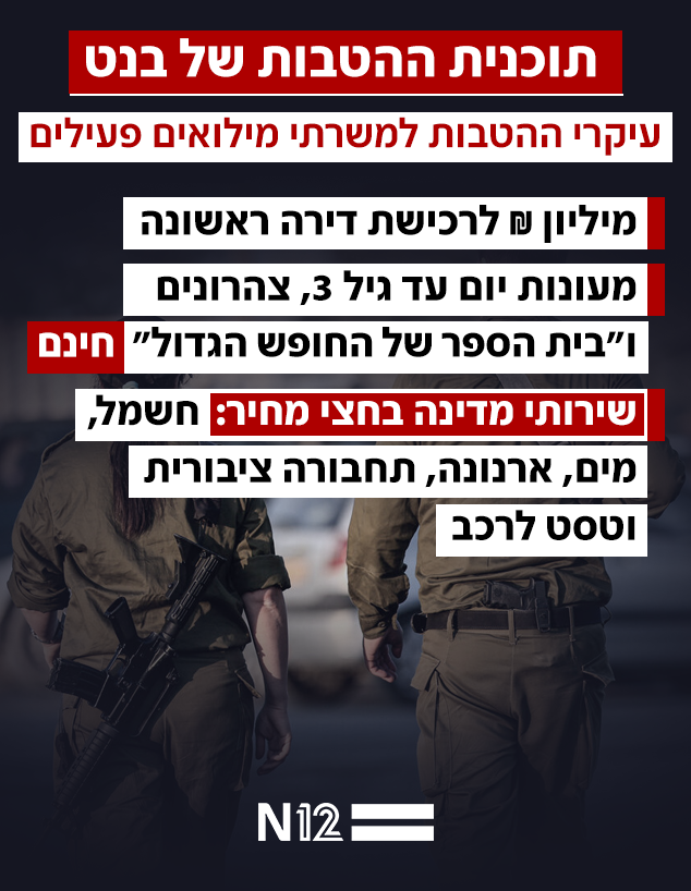תוכנית ההטבות של בנט