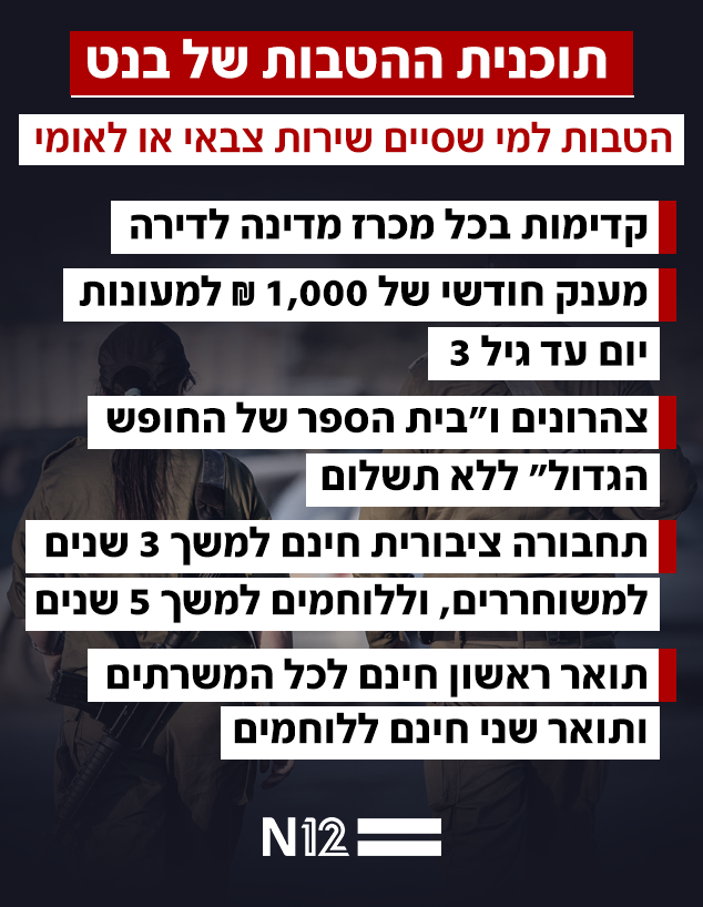 תוכנית ההטבות של בנט תוכנית ההטבות של בנט