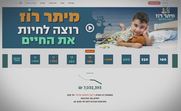 אתר איסוף התרומות למיתר רוז