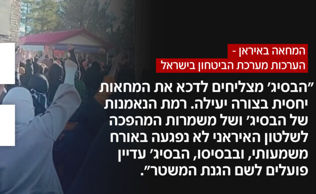 המחאה באיראן - הערכות מערכת הביטחון בישראל