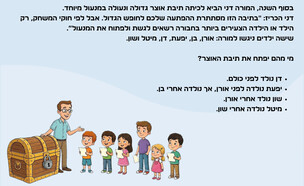 חידת תיבת האוצר (איור: הפרופסור הלא המפוזר)