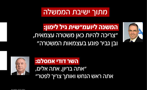 מתוך ישיבת הממשלה