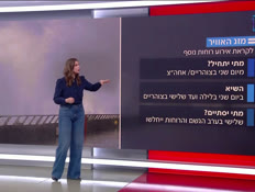 20mezeg_vtr20260110_v1 (צילום: חדשות)