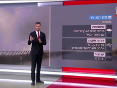 20mwzwgmatan_vtr2_n20260113_v1 (צילום: חדשות)