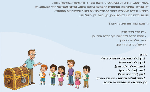 חידת תיבת האוצר