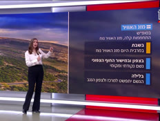 20mezeg_vtr2_n20260115_v1 (צילום: חדשות)