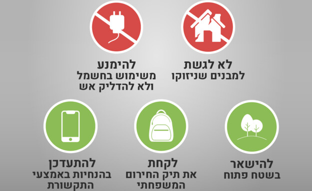 הנחיות לאחר רעידת אדמה