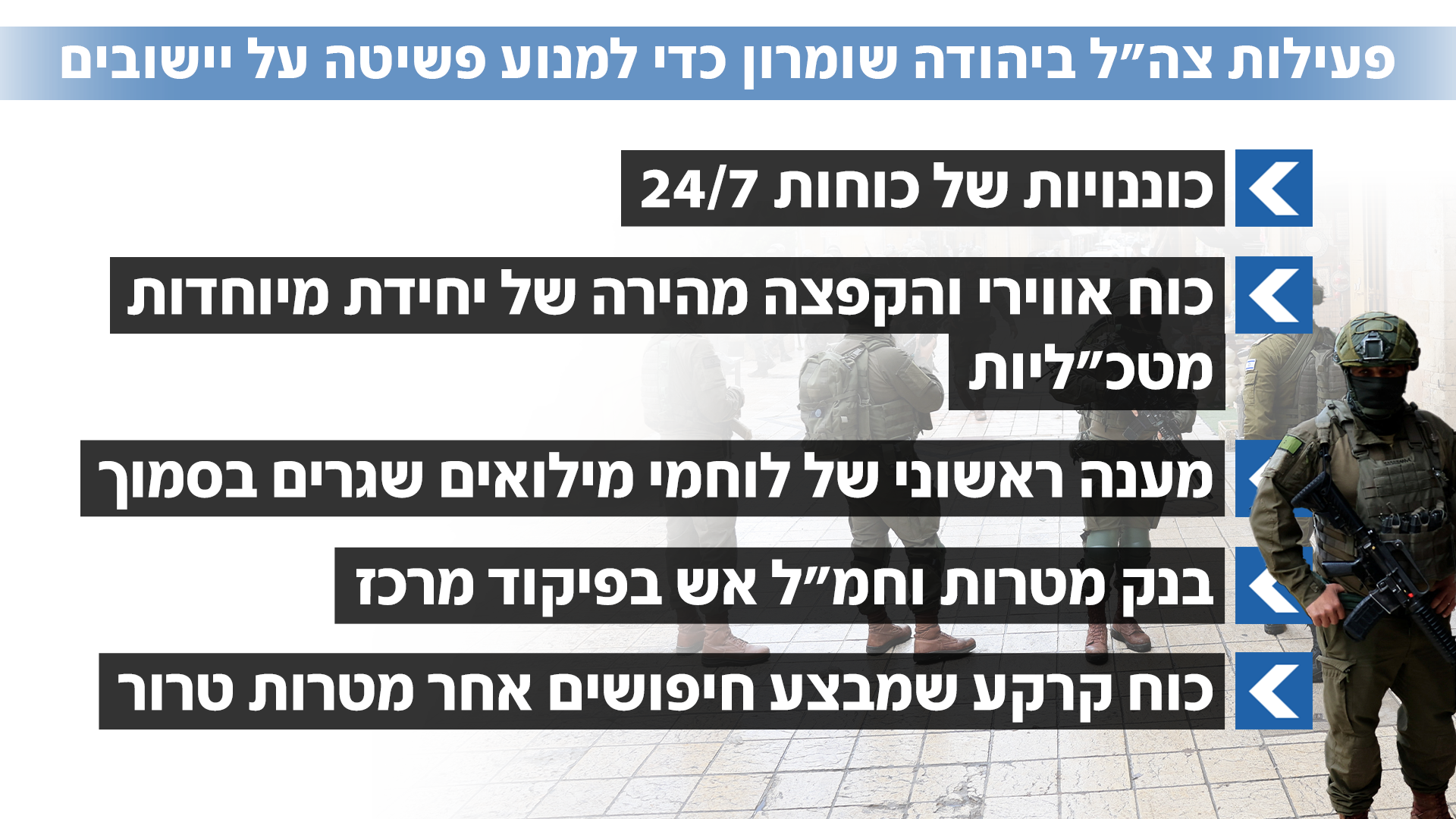 פעילות צהל ביו"ש