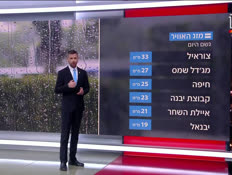 20mezeg_vtr2_n20260118_v1 (צילום: חדשות)
