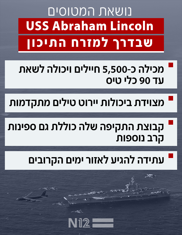 נושאת מטוסים USS Abraham Lincoln