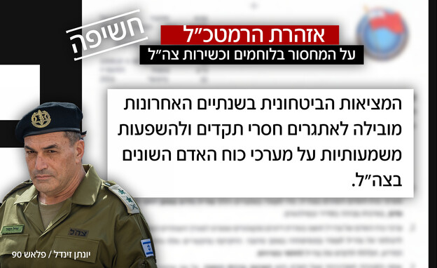 אזהרת הרמטכ"ל על המחסור בלוחמים וכשירות צה"ל