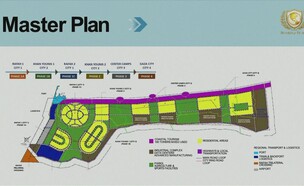 הדמיית "עזה החדשה"