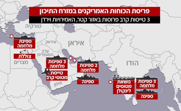 פריסת הכוחות האמריקנים במזרח התיכון