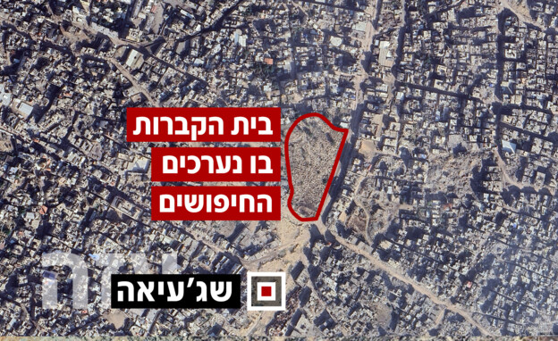 האזור בו נערכים החיפושים אחרי רן גואילי ז"ל האזור בו נערכים החיפושים אחרי רן גואילי ז"ל