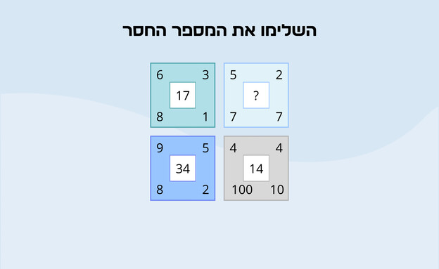 חידת ריבוע הקסם חידת ריבוע הקסם