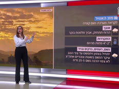 20mezeg_vtr2_n20260127_v1 (צילום: חדשות)
