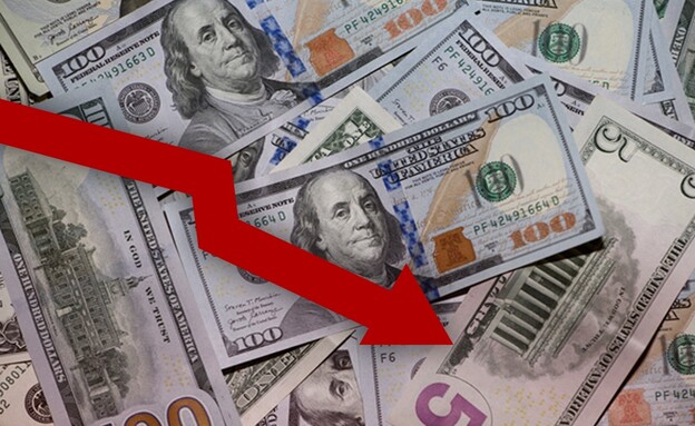 הדולר נחלש - אבל המחירים לא יורדים 