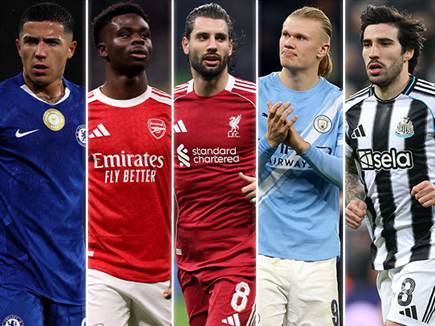 האימפריה חוזרת: שליטת האנגליות בליגת האלופות