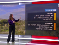 20mezeg_vtr2_n20260129_v1 (צילום: חדשות)