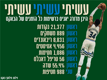 sportFive1667077 (צילום: ספורט 5)