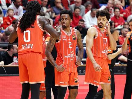 התרסקות: הפועל הובסה 79:64 מול באיירן