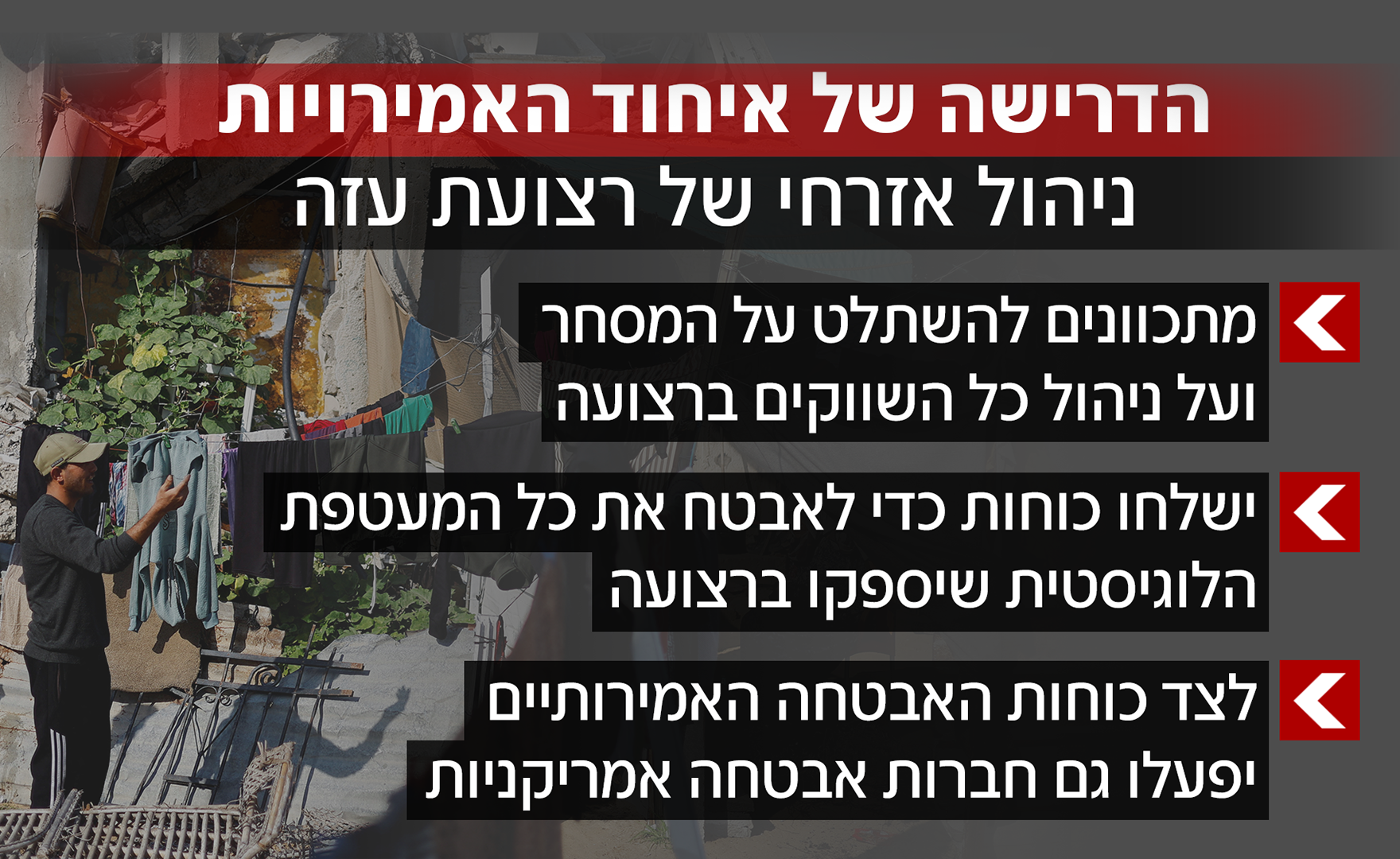 דרישת איחוד האמירויות לניהול אזרחי ברצועה