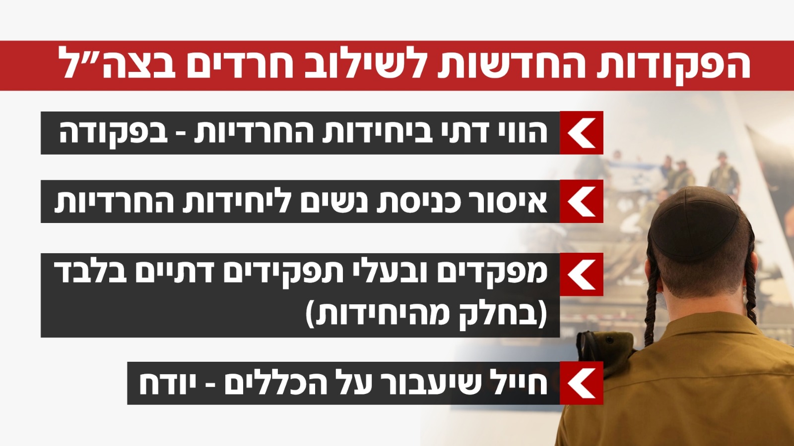 הפקודות החדשות לשילוב חרדים בצה"ל הפקודות החדשות לשילוב חרדים בצה"ל
