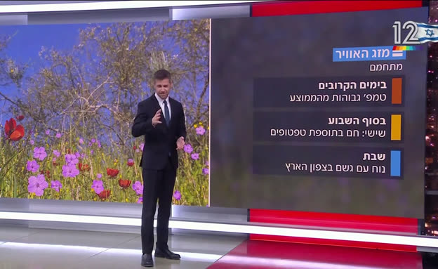 תחזית מזג האוויר: 4.2.2026