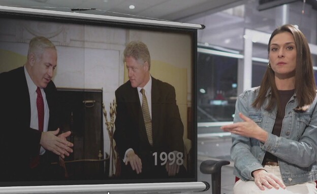 הסיוע הביטחוני מארה"ב