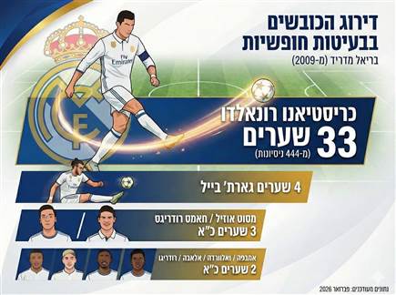 sportFive1671723 (צילום: ספורט 5)