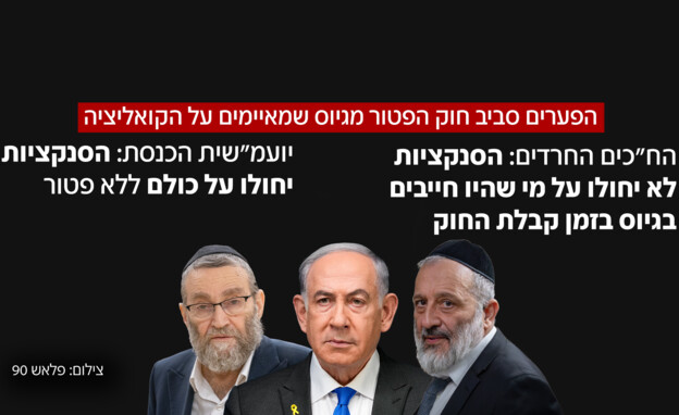 הפערים סביב חוק הפטור מגיוס שמאיימים על הקואליציה