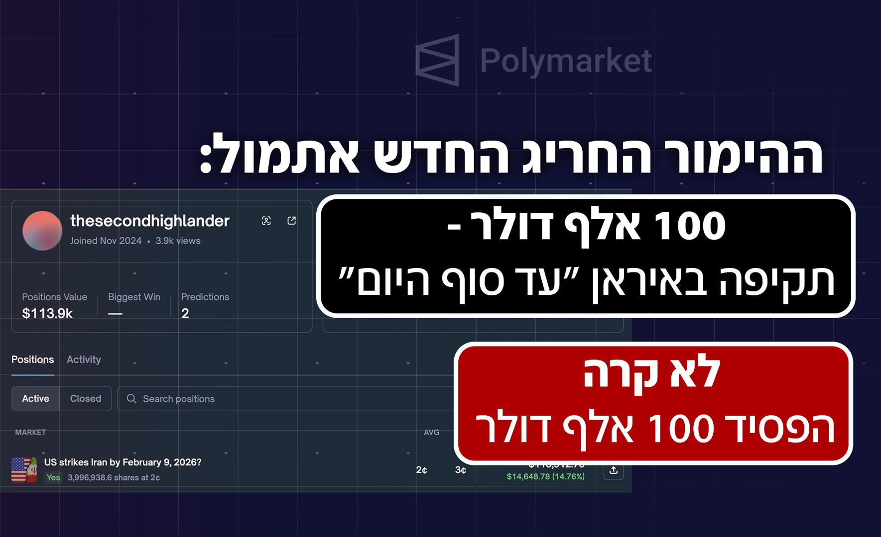 "פולימרקט" וההימורים על מתקפה באיראן