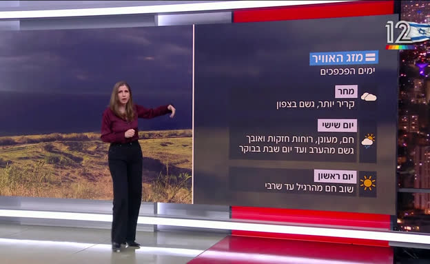 תחזית מזג האוויר 10.02.2026